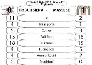 17_Robur Siena - Massese