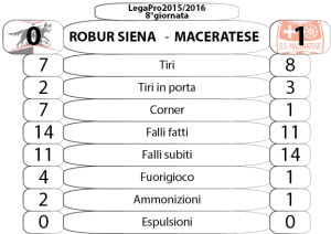 8_Robur Siena-Maceratese