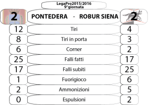 9_Pontedera-Robur Siena