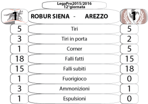 12_Robur Siena-Arezzo