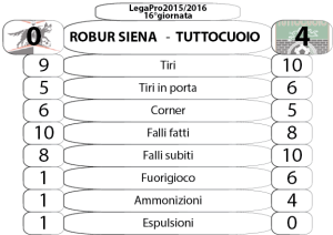 16_Robur Siena-Tuttocuoio