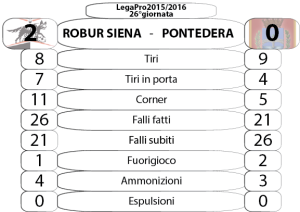 26_Robur Siena-Pontedera