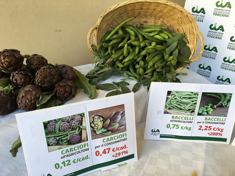 Prezzi agricoli: triplicato il costo del ‘picnic di primavera’ made in Siena