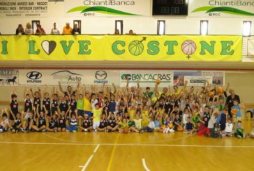 Costone: bella festa per il minibasket