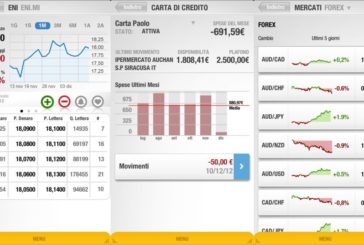 Ultime novità su Trading e Investimenti