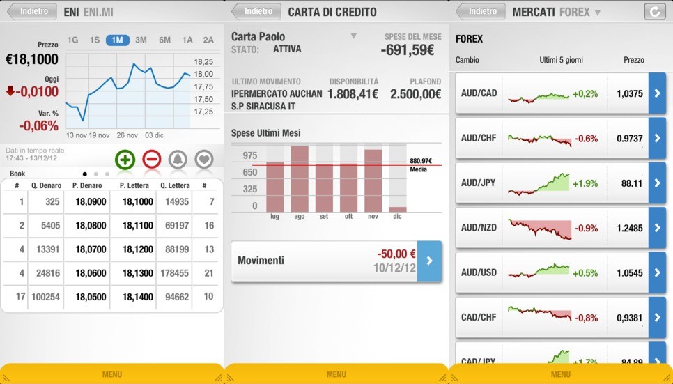 fineco forex help what to buy