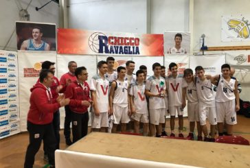 Bene la Virtus U14 al torneo Ravaglia