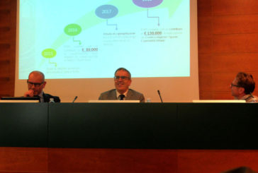 Centro Convegni e Spazio per le espressività urbane al SMS