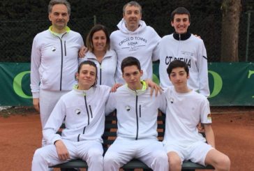 Circolo Tennis: iniziati i gironi eliminatori della D3 maschile