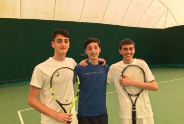 Squadre under C.T.Siena, i risultati del weekend