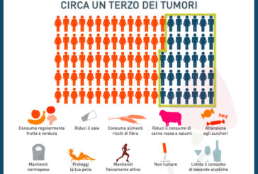 Tumori: i numeri del 2017 in Toscana