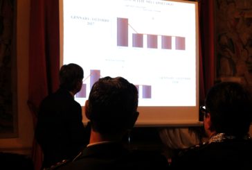 Reati in calo percentuale, ma la percezione è diversa