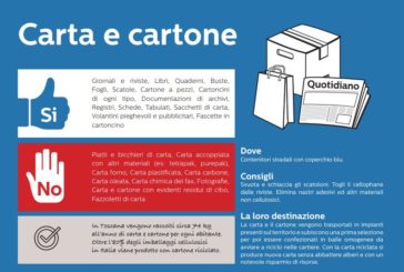 Monteriggioni: sale la raccolta differenziata di carta e cartone