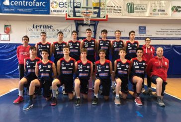 Virtus: iniziano le finali nazionali U15 Eccellenza