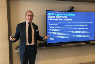 ASCOLTI TV, L'AUDITEL DA OGGI RILEVA I DATI ANCHE SUI DEVICE DIGITALI