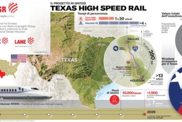 SALINI IMPREGILO COSTRUIRÀ UN TRENO AD ALTA VELOCITÀ IN TEXAS