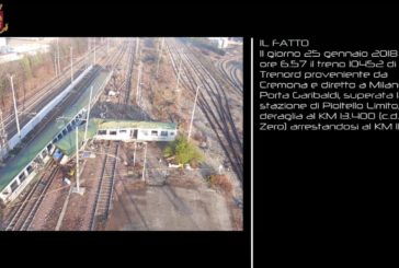 Incidente ferroviario di Pioltello, la ricostruzione in 3D