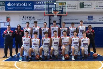 Gli Under 16 eccellenza si preparano per il Torneo Malaguti