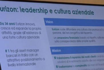 Intesa Sanpaolo, nasce Eurizon Capital Real Asset Sgr
