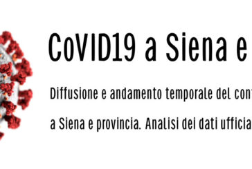 Un babbo #smart: Covid-19 e i dati senesi