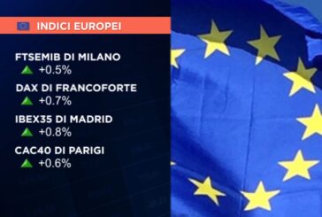 APERTURA POSITIVA PER I LISTINI EUROPEI, FTSE MIB A +0,5%