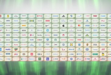 Reputation Awards 2020, Ferrari e BMW Group migliori brand dell'auto