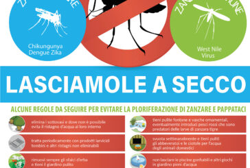 Murlo: evitare ristagni d’acqua per la lotta alle zanzare