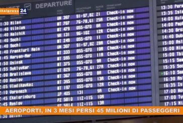 Aeroporti, in 3 mesi persi 45 milioni di passeggeri