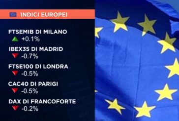 APERTURA DEBOLE IN EUROPA, MILANO RESISTE POCO SOPRA LA PARITÀ