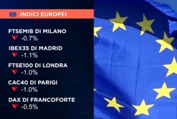 APERTURA NEGATIVA PER L’EUROPA, FTSE MIB A -0,7%
