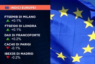 APERTURA POCO MOSSA PER L’EUROPA, A MILANO BENE UBI