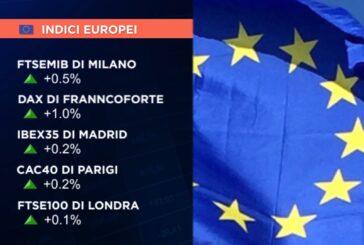 L’EUROPA RALLENTA MA CHIUDE POSITIVA, MILANO A +0,5%
