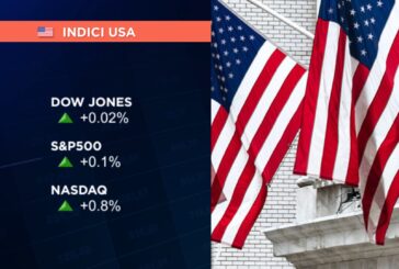 PARTENZA INCERTA A WALL STREET