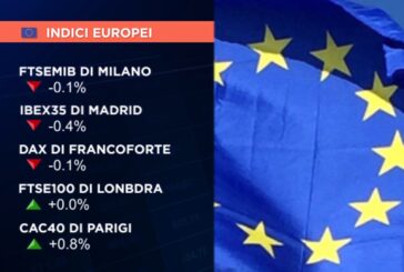 EUROPA INCERTA PRIMA DELLA FED, MILANO TERMINA A -0,1%