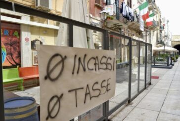 Covid, per la Cgia a rischio default 1,7 milioni di micro imprese