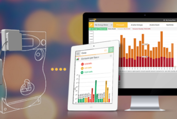 Acotel Group – Sospensione a tempo indeterminato dalle negoziazioni