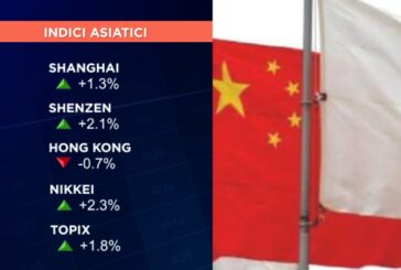 MERCATI ASIATICI – PREVALE L’OTTIMISMO DOPO IL RALLY DEL NASDAQ VENERDÌ