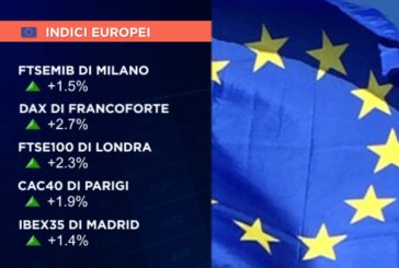 BORSE EUROPEE CHIUDONO POSITIVE IN SCIA A DATI MACRO E SPERANZE STIMOLI
