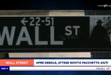 APERTURA POCO MOSSA A WALL STREET, DOW JONES A -0,1%