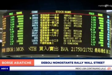 CINA E GIAPPONE RITRACCIANO NONOSTANTE IL RALLY A WALL STREET