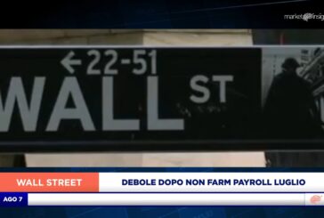WALL STREET POCO SOTTO LA PARITÁ DOPO IL JOB REPORT