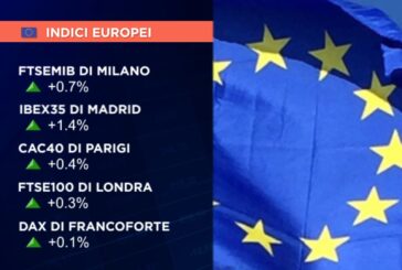EUROLISTINI IN RIALZO, MILANO CHIUDE A +0,7%