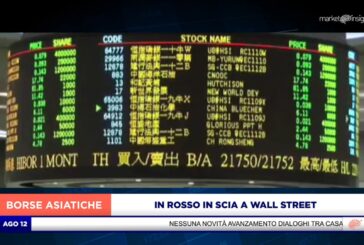 IN ROSSO LA CINA IN SCIA A WALL STREET, RESISTONO HONG KONG E GIAPPONE