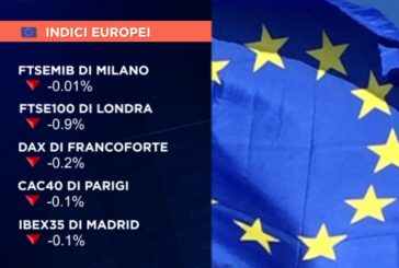 EUROPA DEBOLE A METÀ SEDUTA, A MILANO IN EVIDENZA BANCO BPM