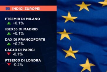 EUROPA CAUTA INTORNO ALLA PARITÀ CON MILANO A +0,1%