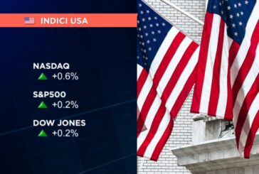 APERTURA SOPRA LA PARITÀ A WALL STREET