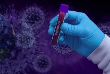 Coronavirus, 1.638 nuovi casi in Italia e 24 decessi