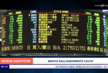 SEDUTA DALL’ANDAMENTO CAUTO PER I LISTINI ASIATICI