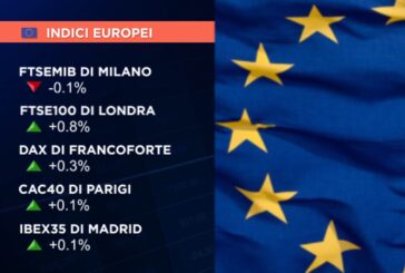 APERTURA POCO MOSSA PER L’EUROPA, FTSE MIB A -0,1%