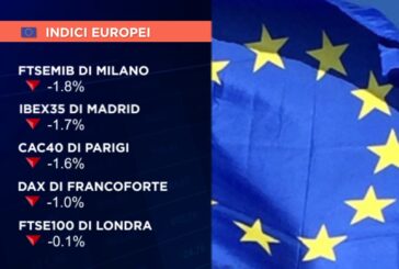 BORSE EUROPEE CHIUDONO IN CALO SU TENSIONI USA E VENDITE SUI TECNOLOGICI